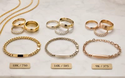 Leghe d’oro: tutto quello che devi sapere su 18, 14 e 9 carati